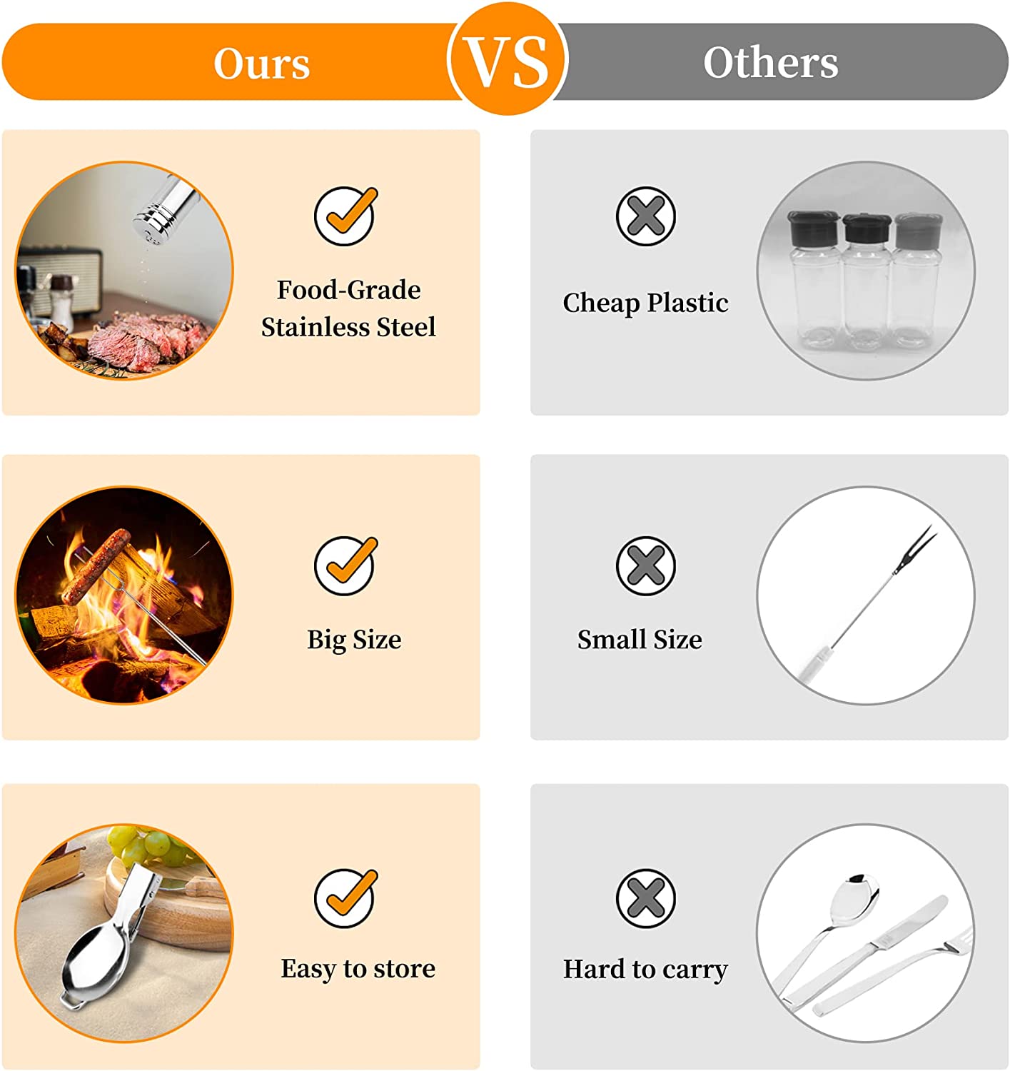 Camping Cooking Utensils Set, Stainless Steel Grill Tools, Camping BBQ Cookware Gear and Equipment for Travel Tenting RV Van Picnic Portable Kitchen Essentials Accessories(USA)