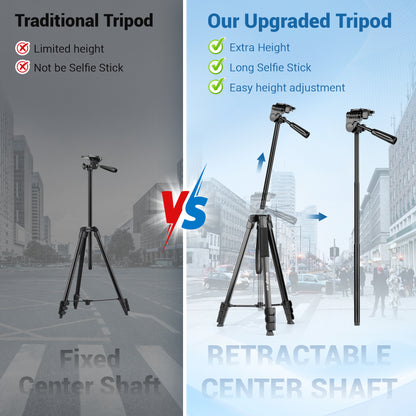 Phone Tripod, 64” Cell Phone Tripod for iPhone, Extra Long 83” Tall Tripods Selfie Stick with Wireless Remote Extendable Phone Holder Stand for Camera Photo Video Recording(US)