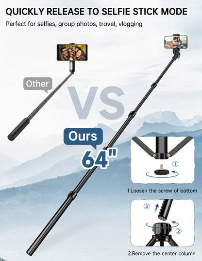 Nineigh Phone Tripod Stand, 71'' Extendable Selfie Stick Tripod for iPhone, Lightweight Mobile Phone stand for Filming with Remote, Compatible with Samsung Huawei Small Camera（EU）